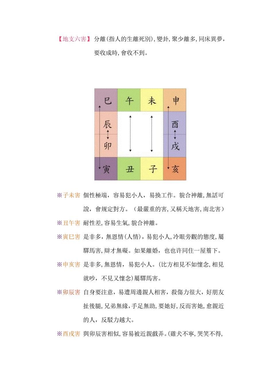 【四柱八字】三会三合刑冲克害_第5页