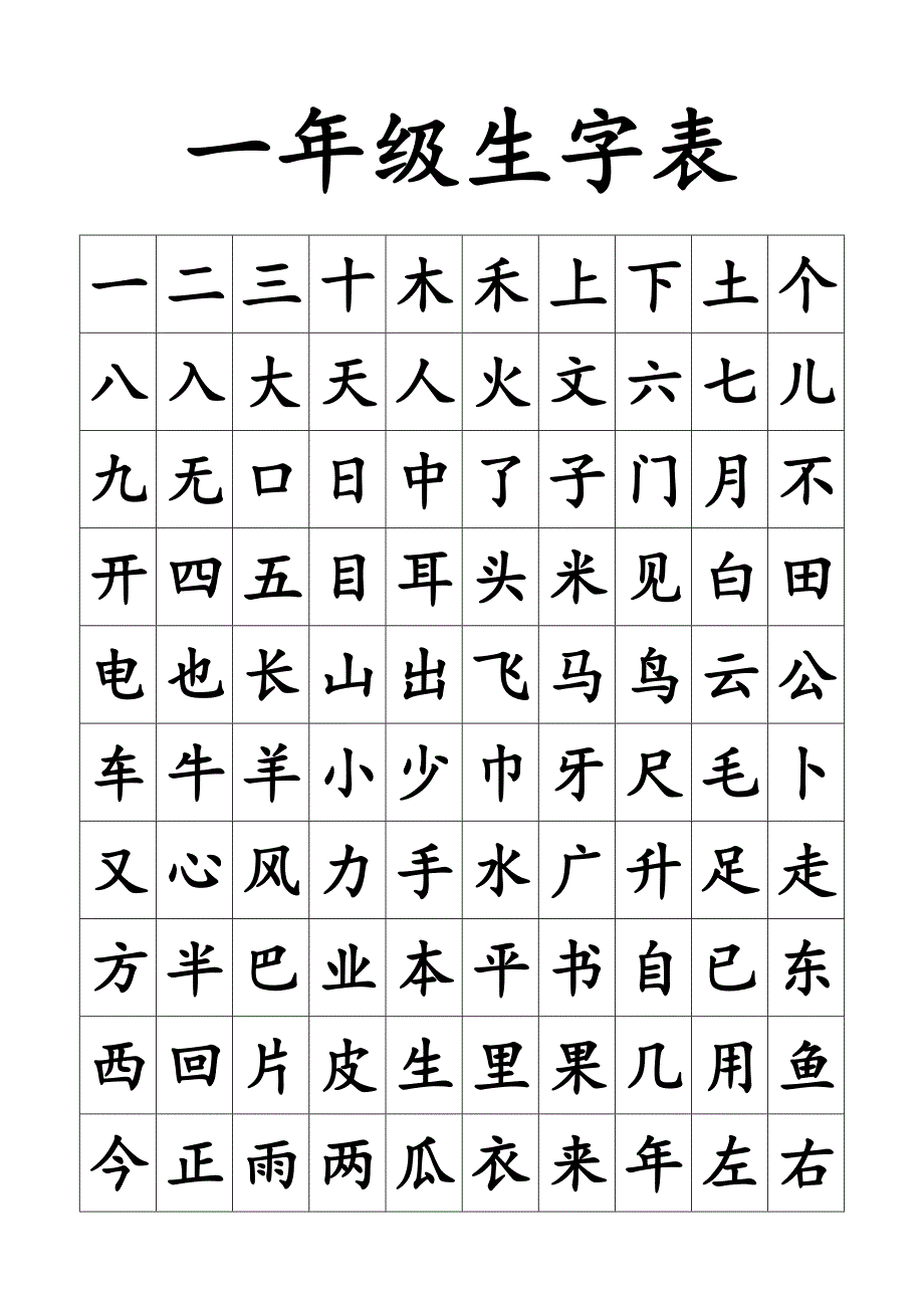 小学一年级需要掌握的汉字_第1页