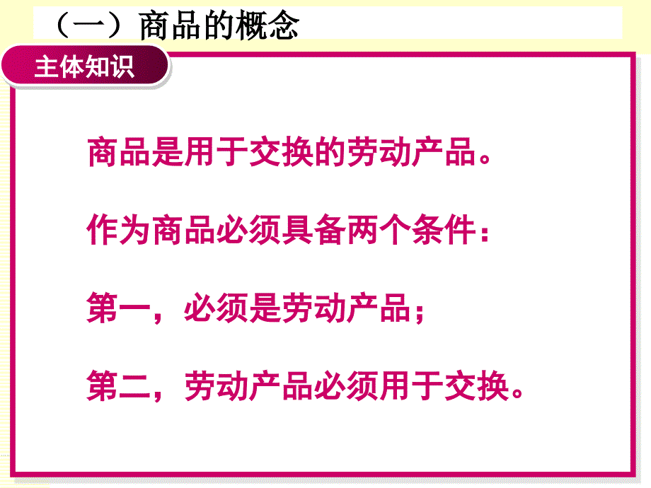 第一单元第一课神奇的货币_第3页