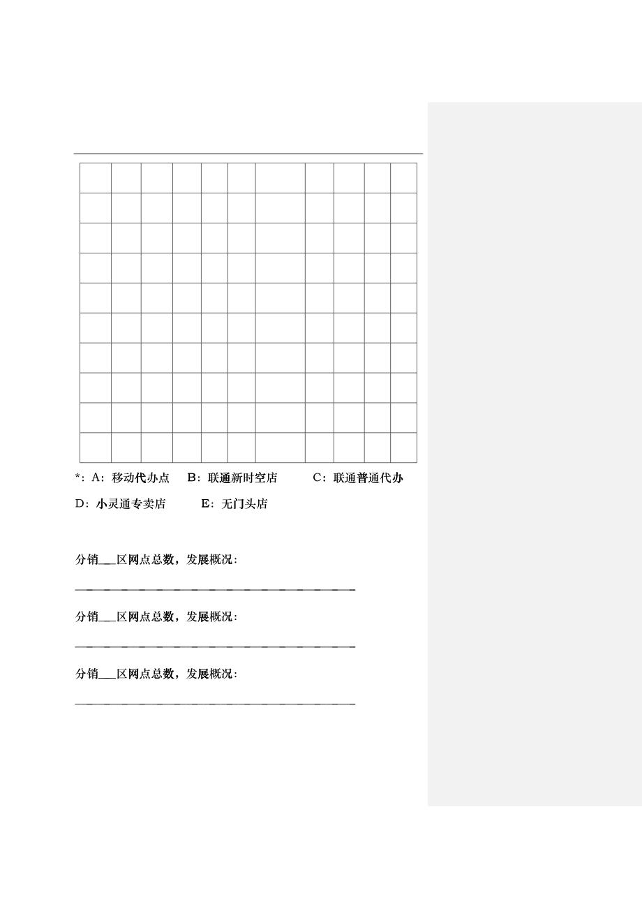 分销统计员工作规范_第4页