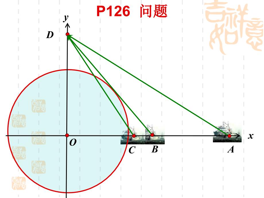 (上课)4.2.1直线与圆的位置关系_第2页