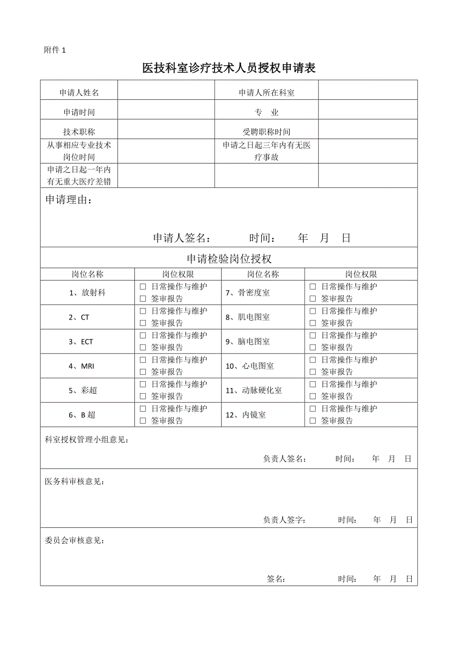 医技科室诊疗技术人员分级授权与再授权管理制度(2018年修订_第3页