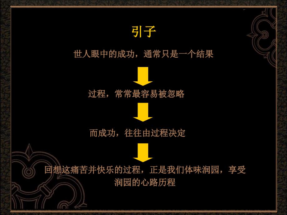 东方润园营销推广计划_第4页