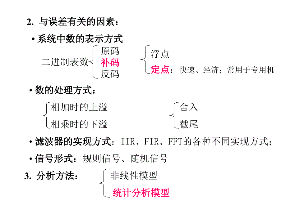 有限字长滤波器设计_第2页