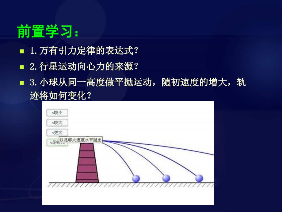 高一物理组王多峰_第3页