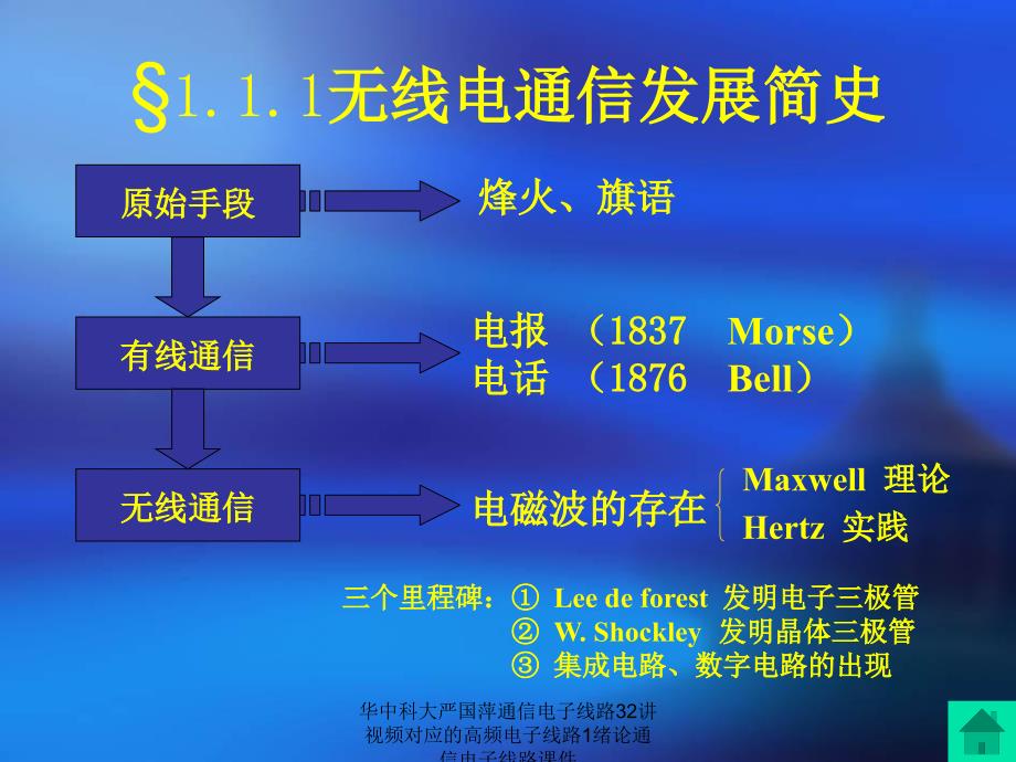 华中科大严国萍通信电子线路32讲视频对应的高频电子线路1绪论通信电子线路课件_第3页