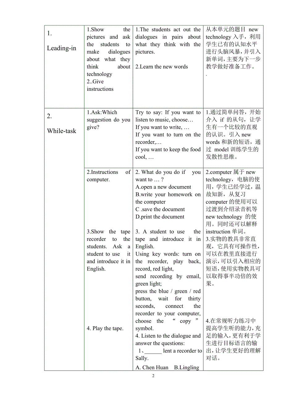 外研版初中英语八年级下册教案： Module 4New technology_第2页