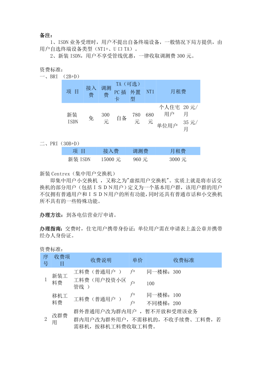 电信、移动、联通业务大全_第2页