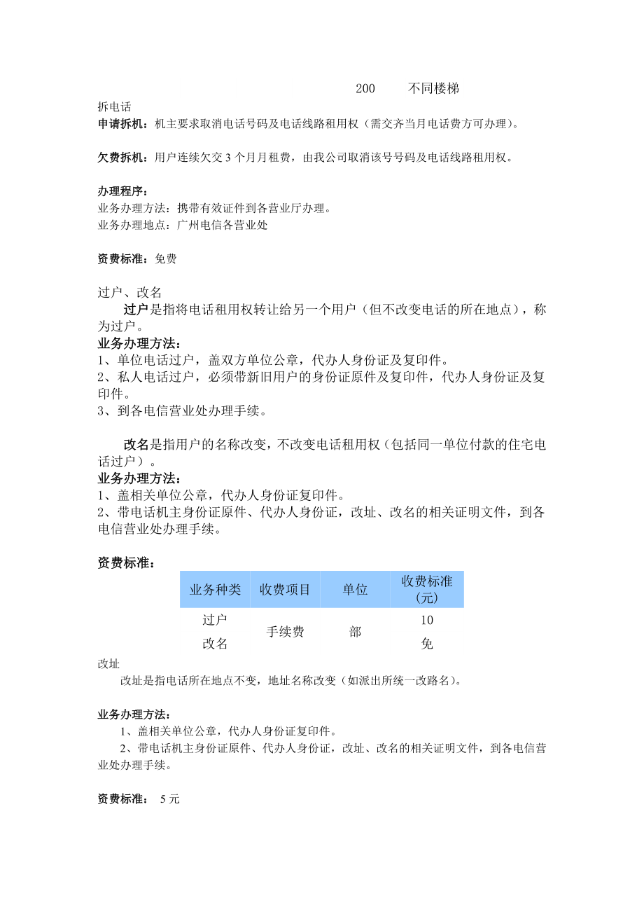 电信、移动、联通业务大全_第4页