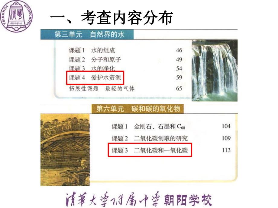 化学与社会发展PPT课件_第3页