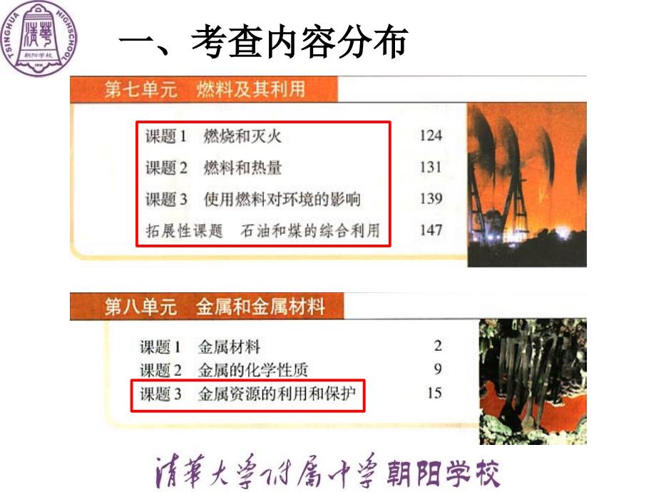 化学与社会发展PPT课件_第4页