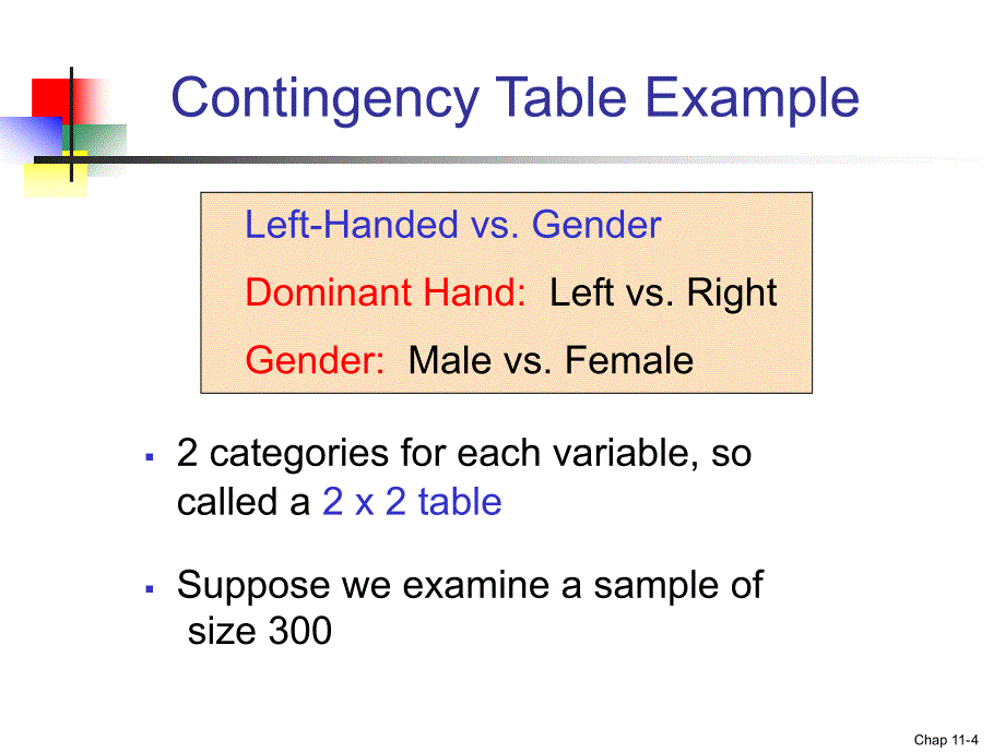 商业统计学英文课件：ch12 Chi-Square Tests And Nonparametric Tests_第4页