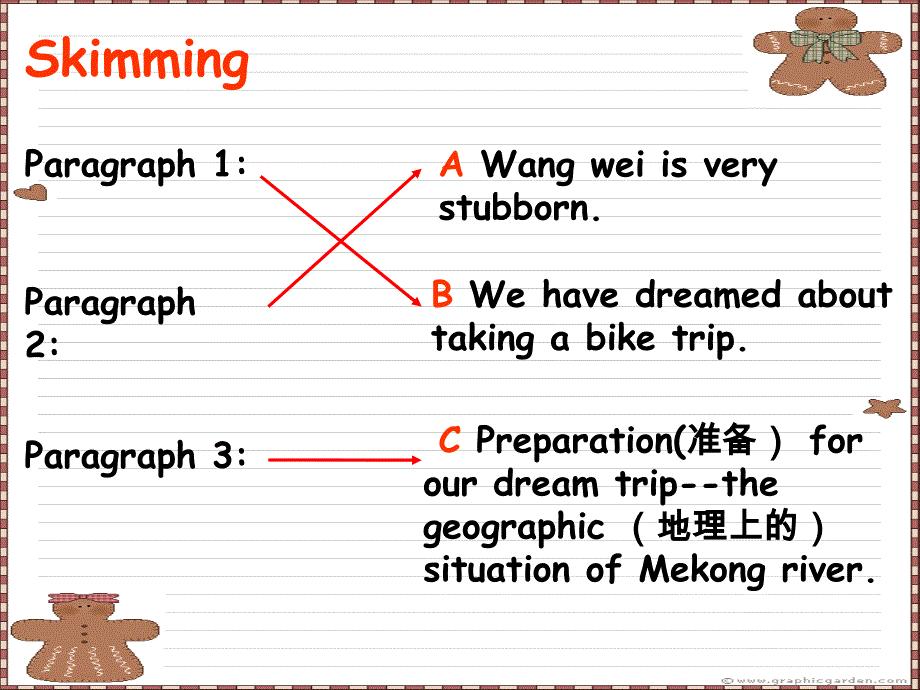 travel_journal_阅读课_第3页