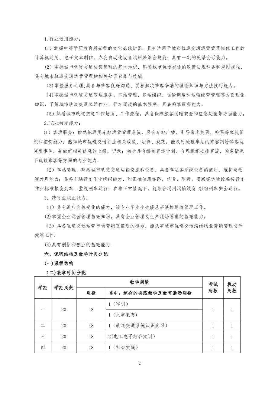 城市轨道交通运营管理专业.doc_第2页