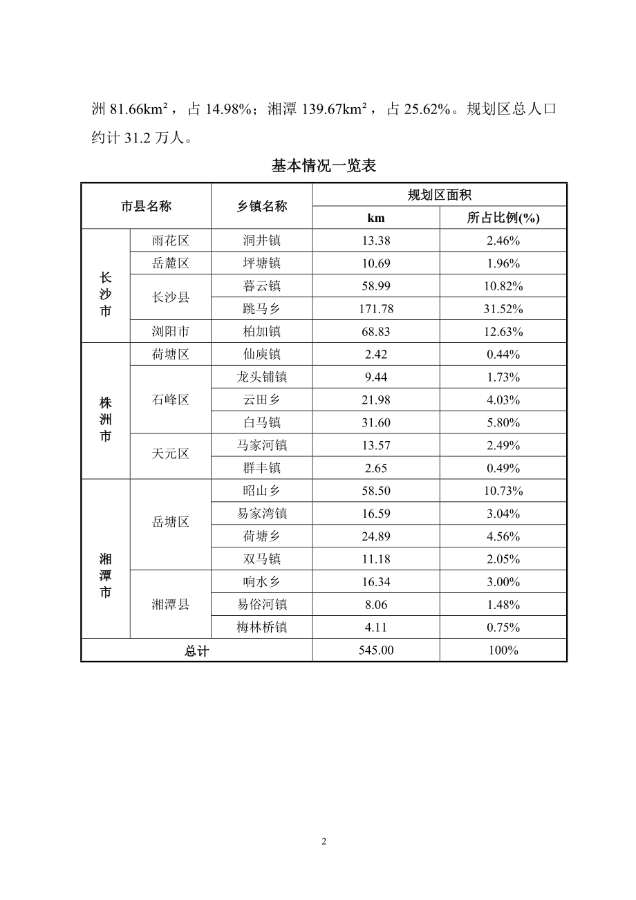 长株潭绿心地区战略规划文本文件.doc_第3页