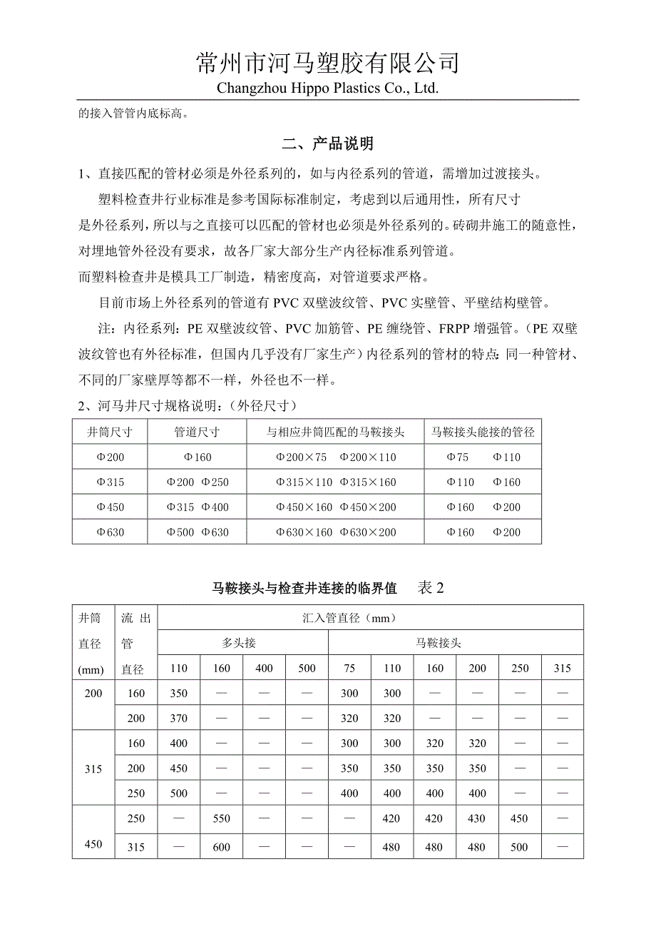 河马塑料井技术说明_第2页