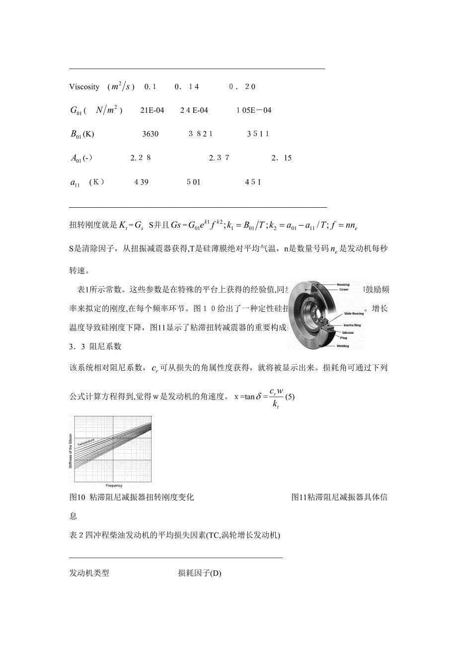 曲轴英文翻译_第5页