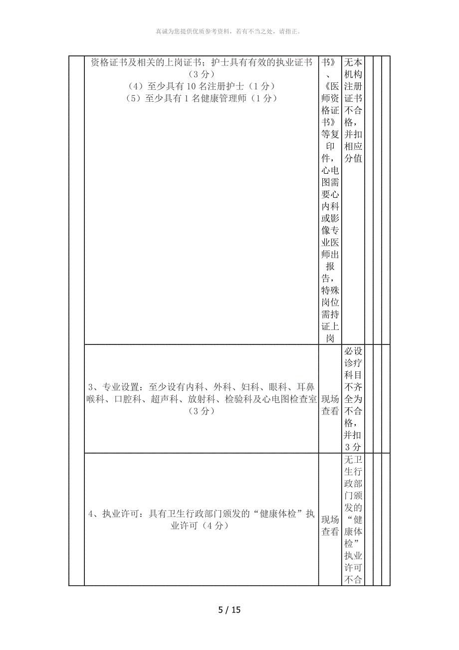 体检中心质量控制标准_第5页