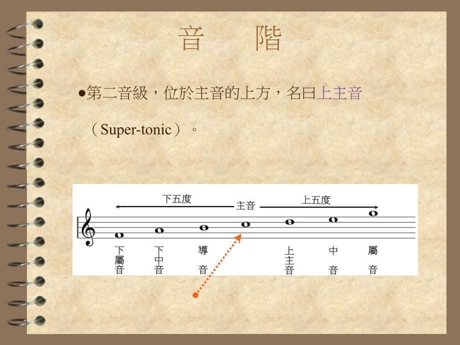 音階音階與音級ppt课件_第5页