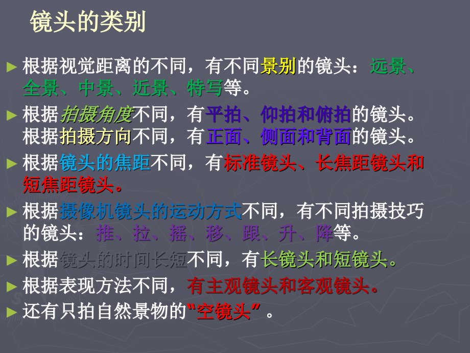 《运动镜头教案》PPT课件.ppt_第4页