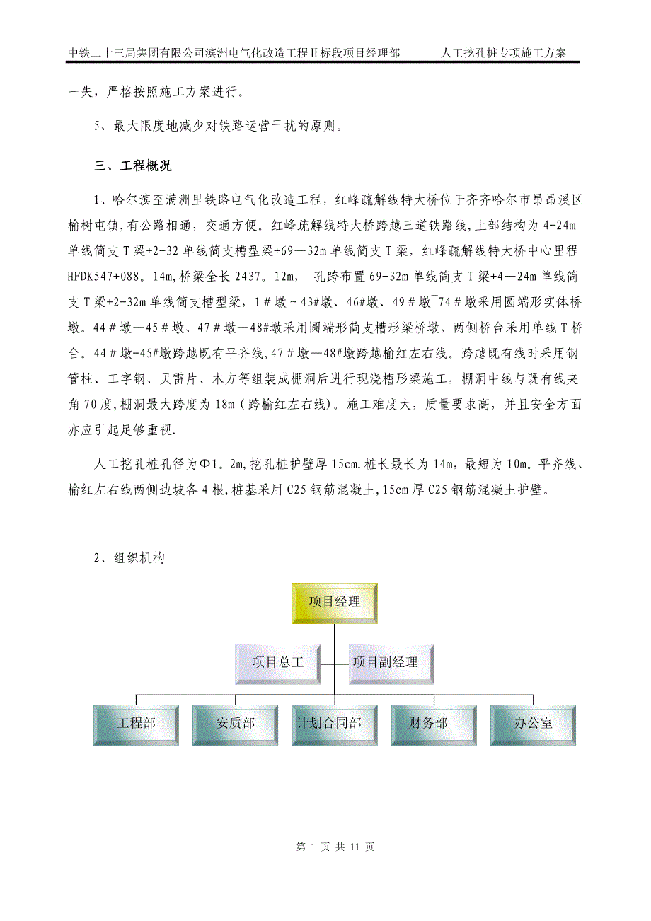 既有线人工挖孔桩施工方案_第2页