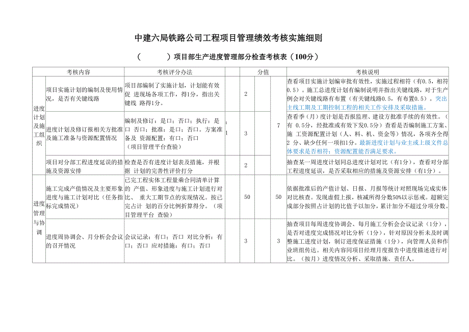 工程管理考核实施细则_第1页