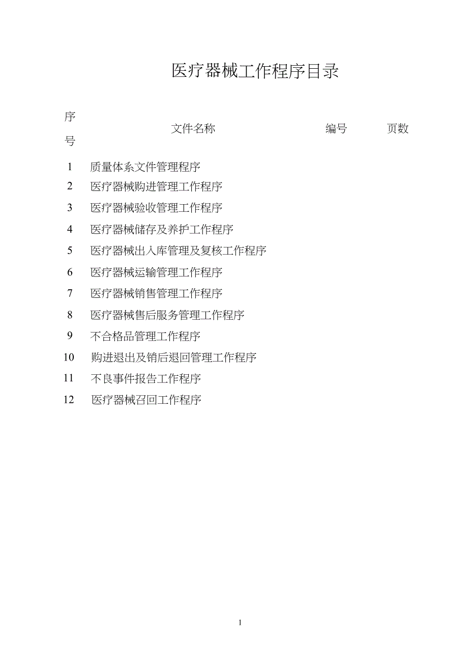 医疗器械工作程序目录_第1页