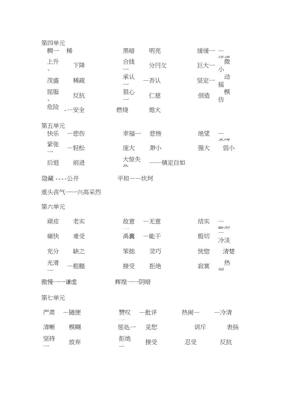 (word完整版)部编版小学语文四年级上册近、反义词整理复习_第4页