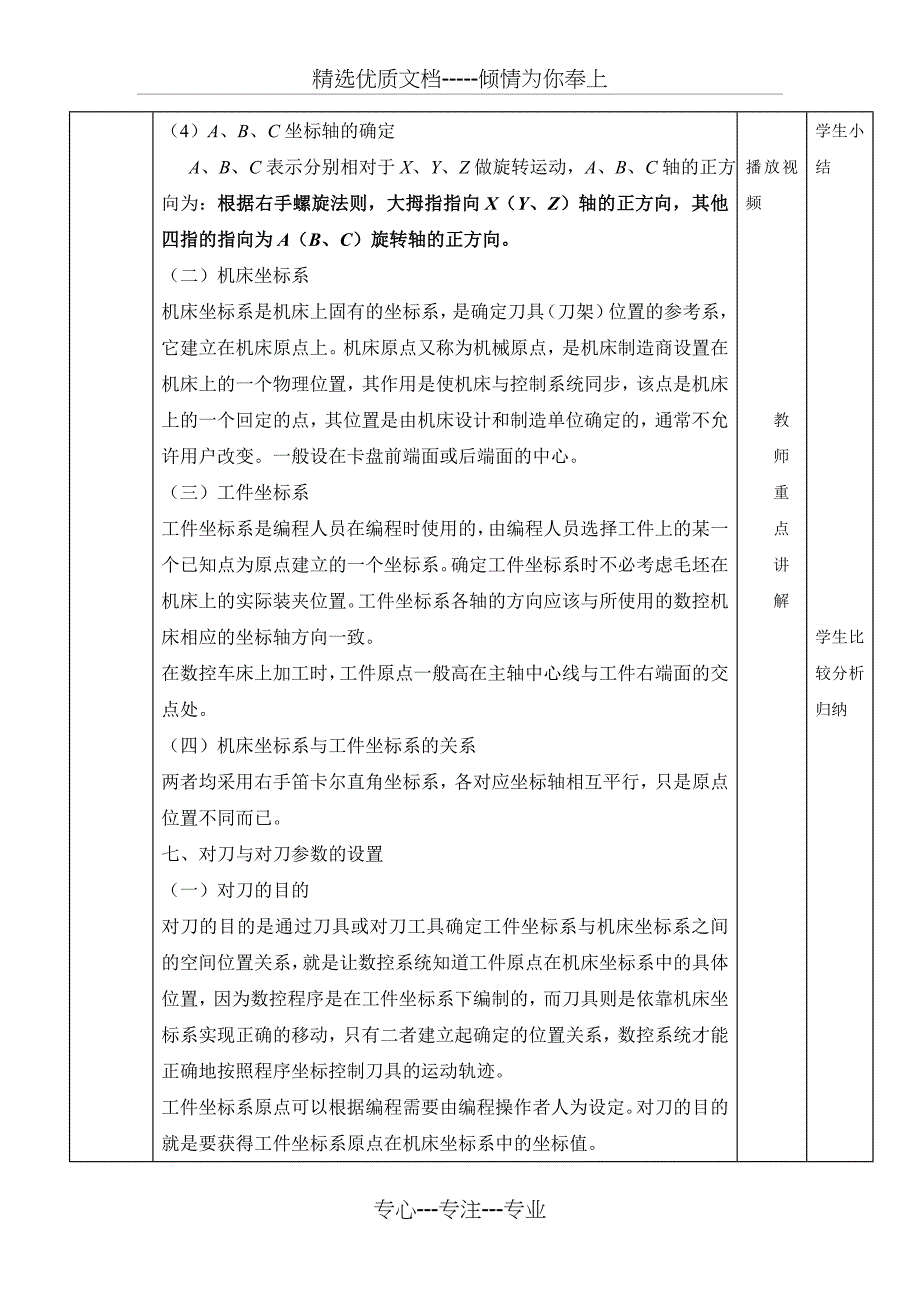 数控仿真系统课题一_第4页