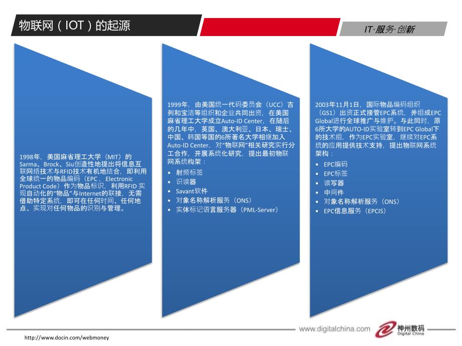 物联网技术及其应用_第3页