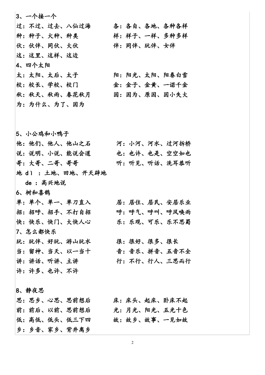 部编一年级下生字扩词(人教版)_第2页