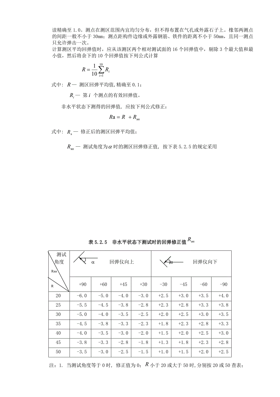 超声回弹综合法检测混凝土抗压强度作业指导书.doc_第3页