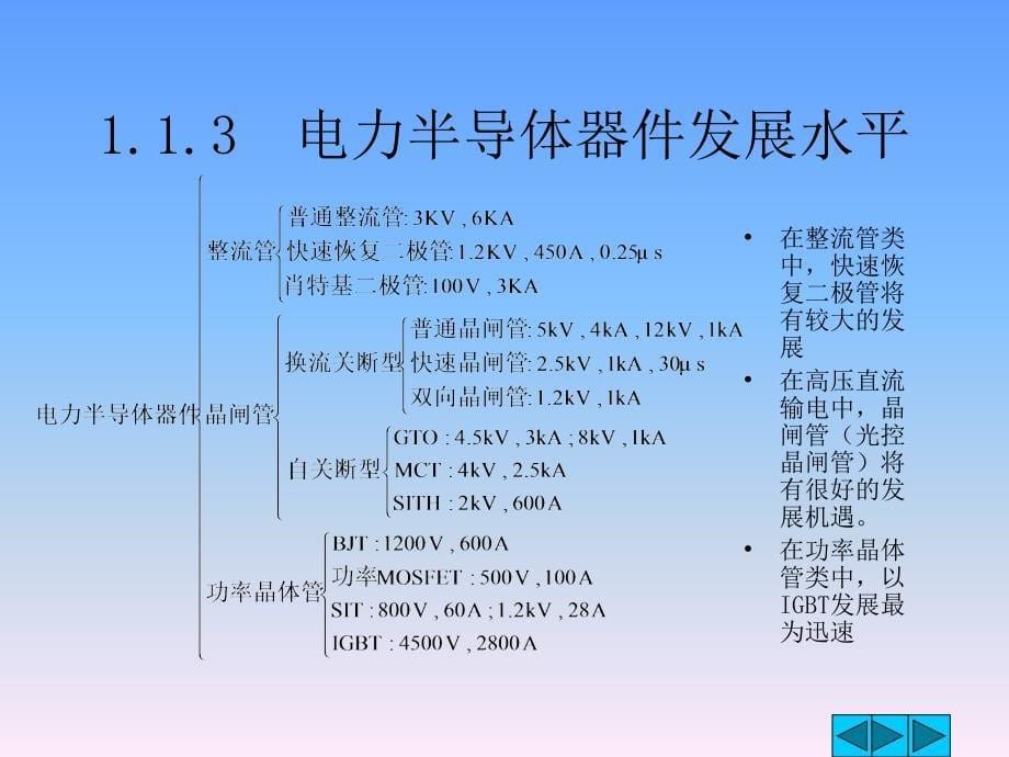 章电力半导体器件课件_第5页