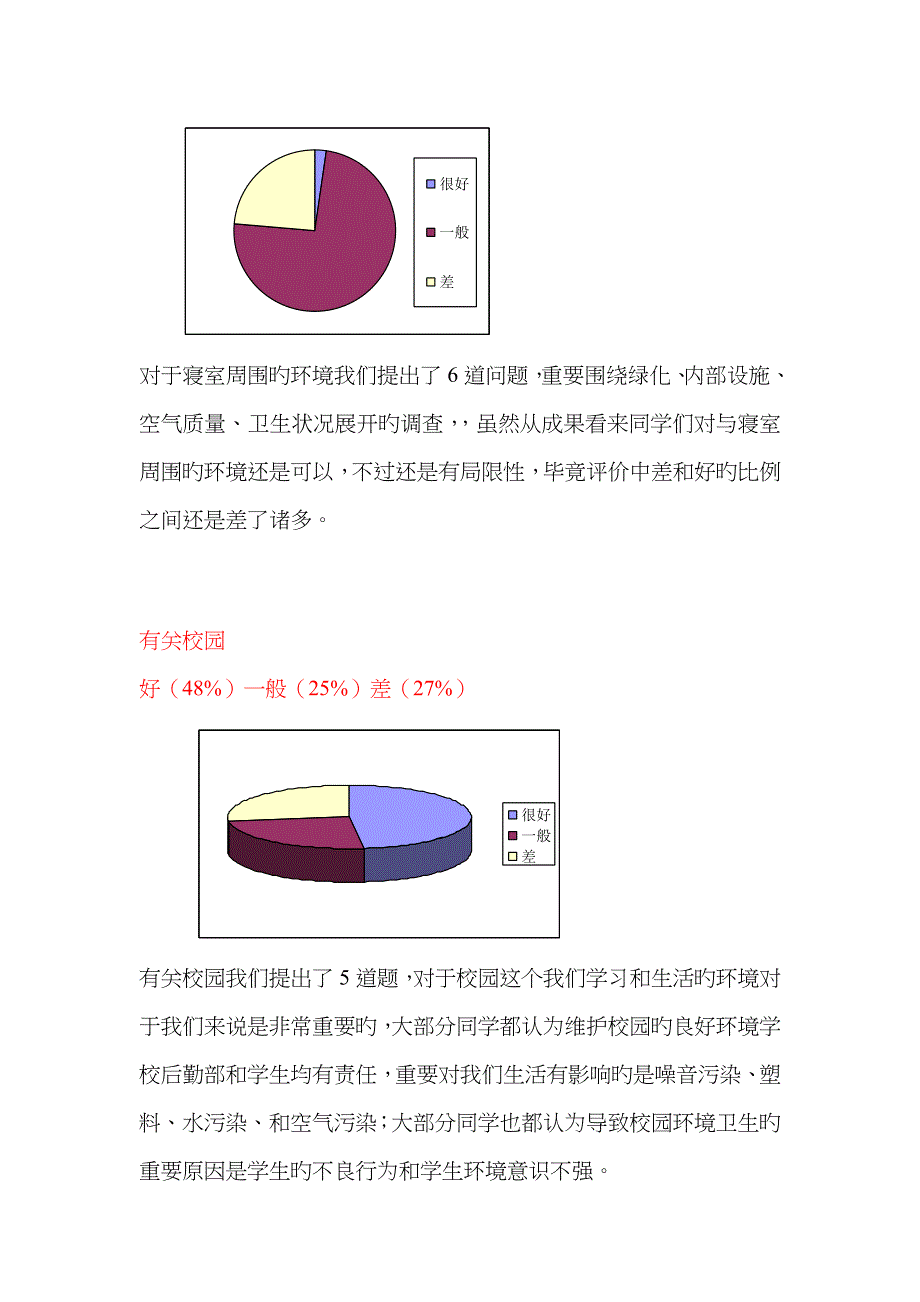 2022年环境科学课程实验报告.doc_第3页