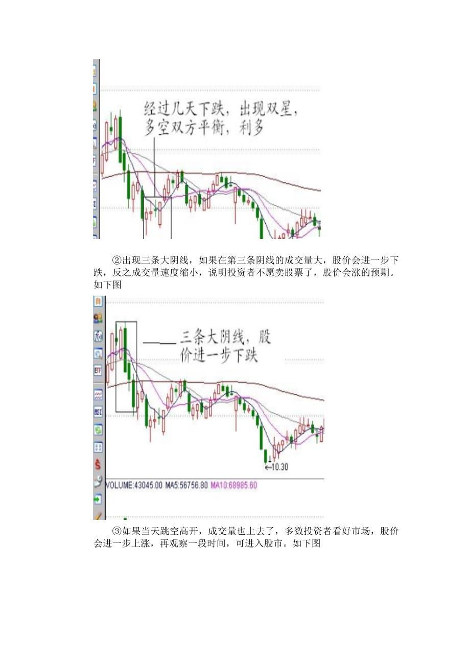 证券K线分析学生报告 (2)_第4页