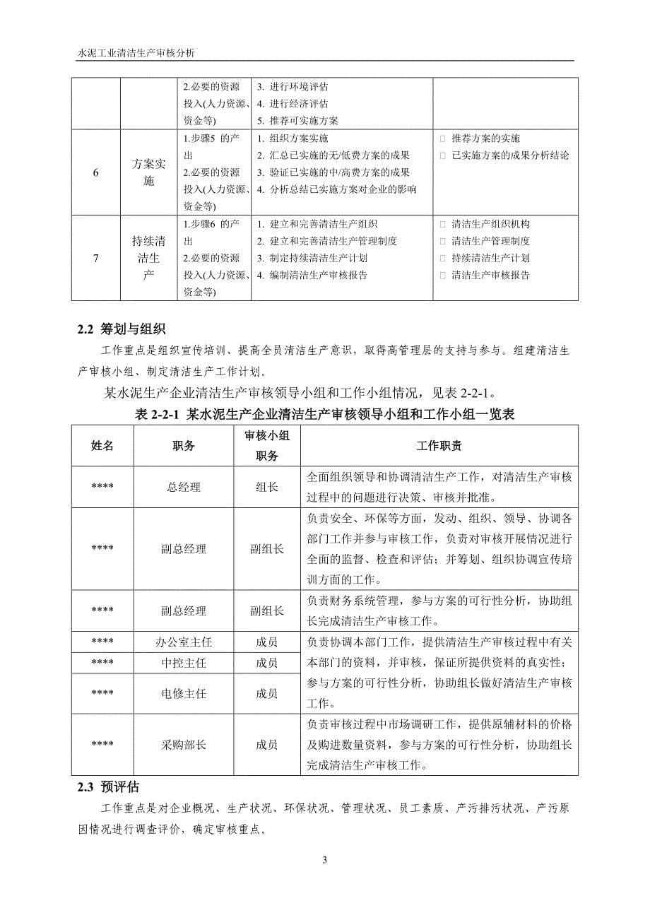 水泥工业清洁生产审核报告_第5页