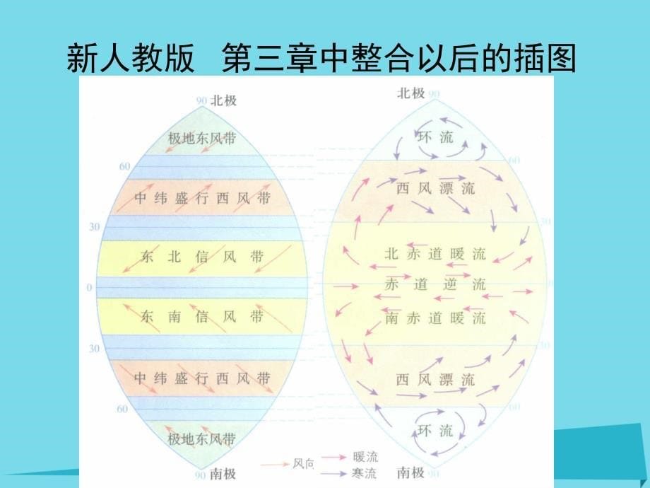 高中地理 3.2《海水的运动》 中图版选修2_第5页