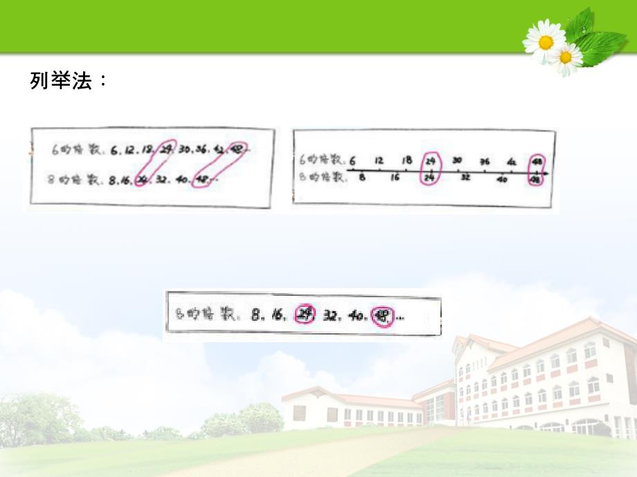 公倍数和公因数ppt课件_第4页