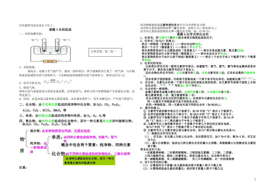 初中化学第四单元自然界的水知识点.doc_第2页