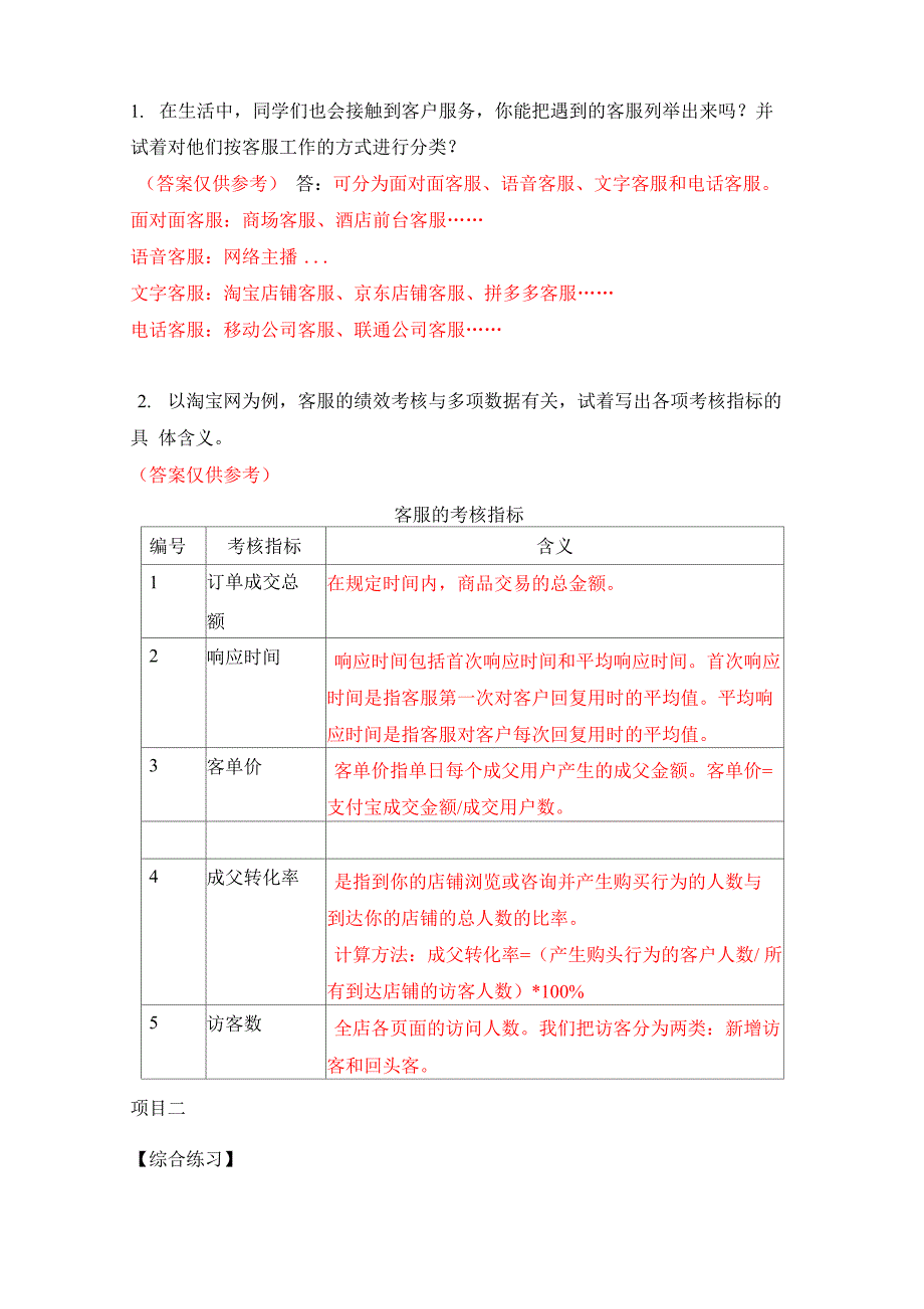 电子商务客户服务全书综合练习及答案项目1_第2页