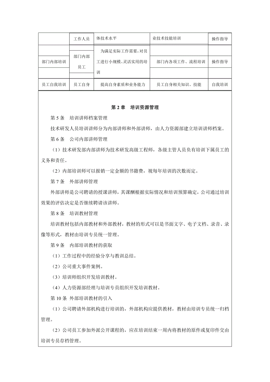 技术研发人员培训管理制度.doc_第2页