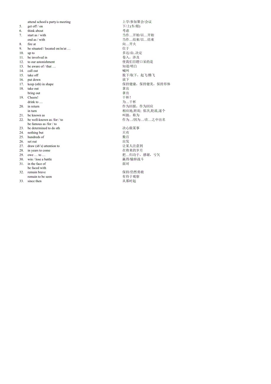 外研版高中英语选修6短语_第4页