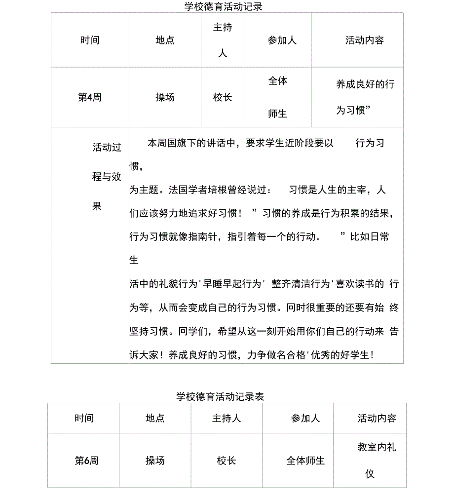 学校德育活动记录_第2页