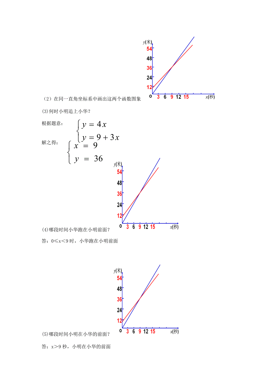 八年级数学上册一次函数的应用的创新课的教案湘教版教案_第3页