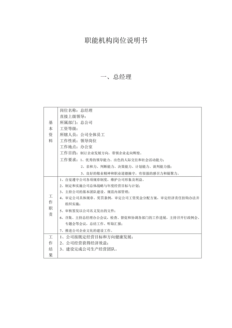 XX公司人事管理制度汇编_第3页