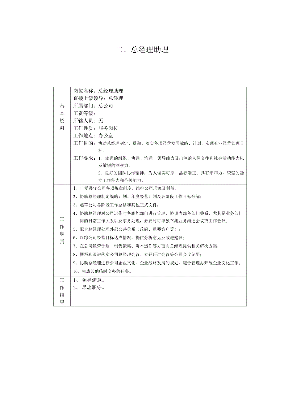 XX公司人事管理制度汇编_第4页