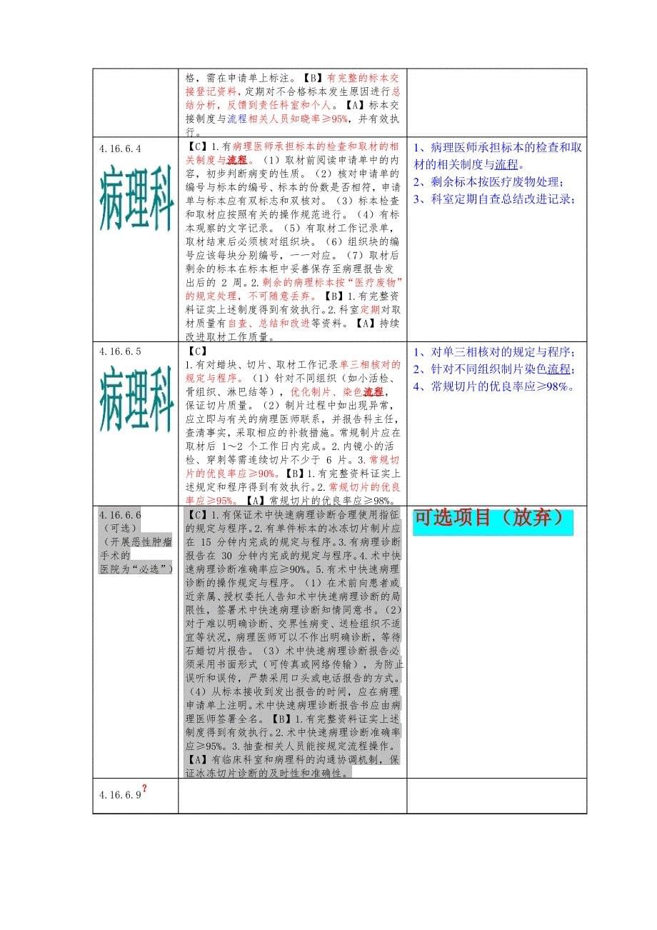 病理科二甲项目任务_第5页