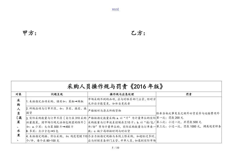 采购部处罚制度内容_第5页