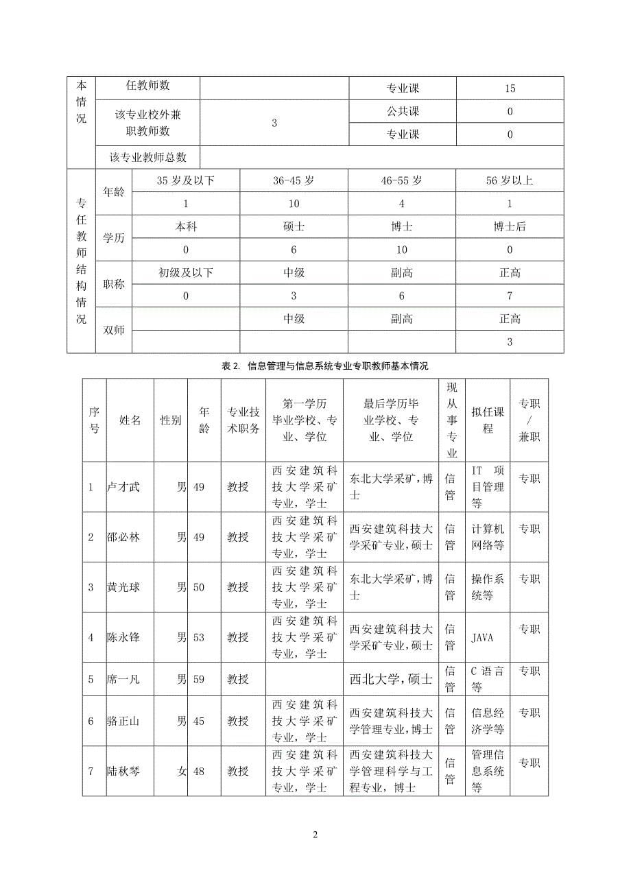 信息管理与信息系统专业建设与发展规划(最新11)_第5页