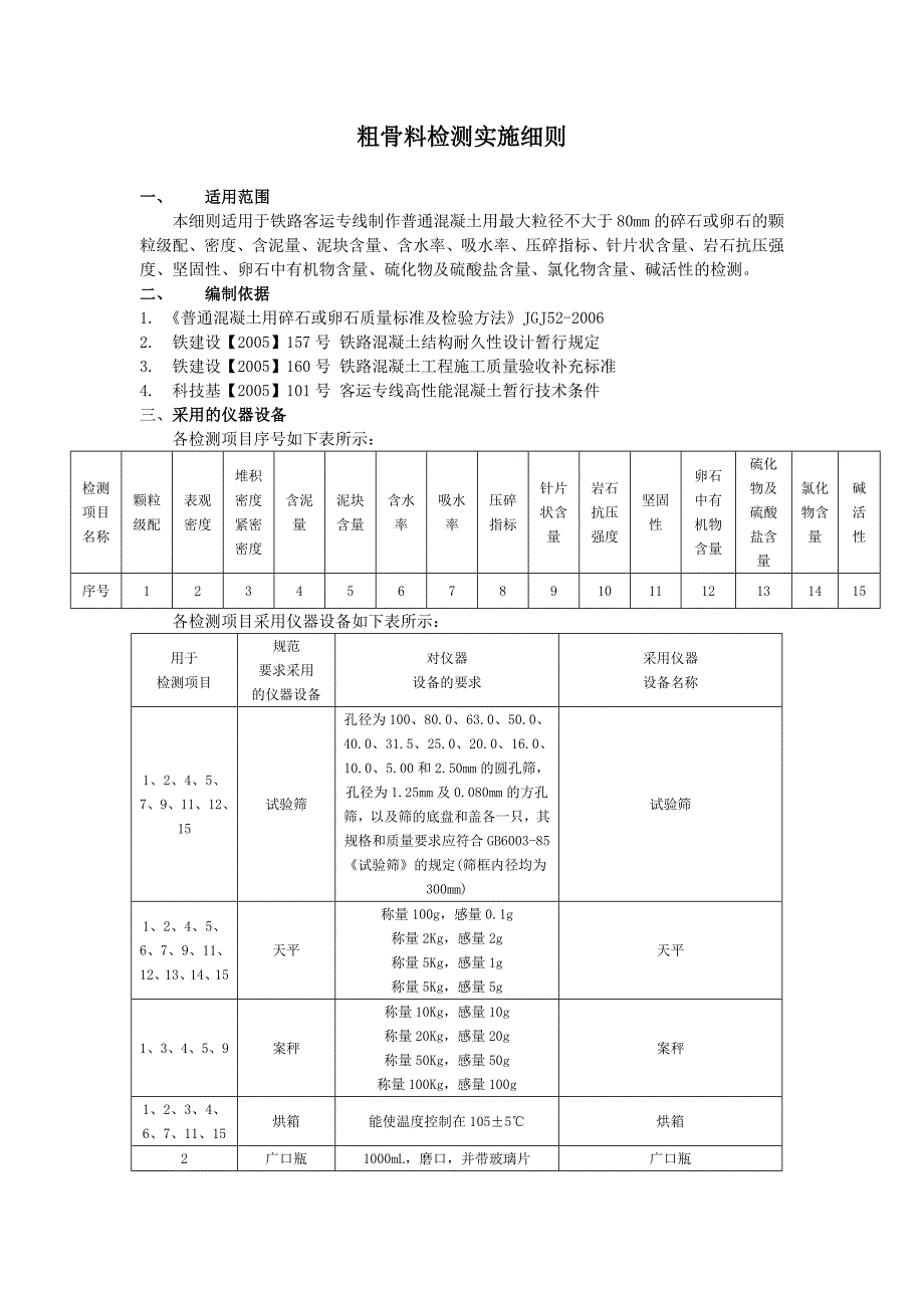 18-粗骨料检测实施细则.doc_第1页